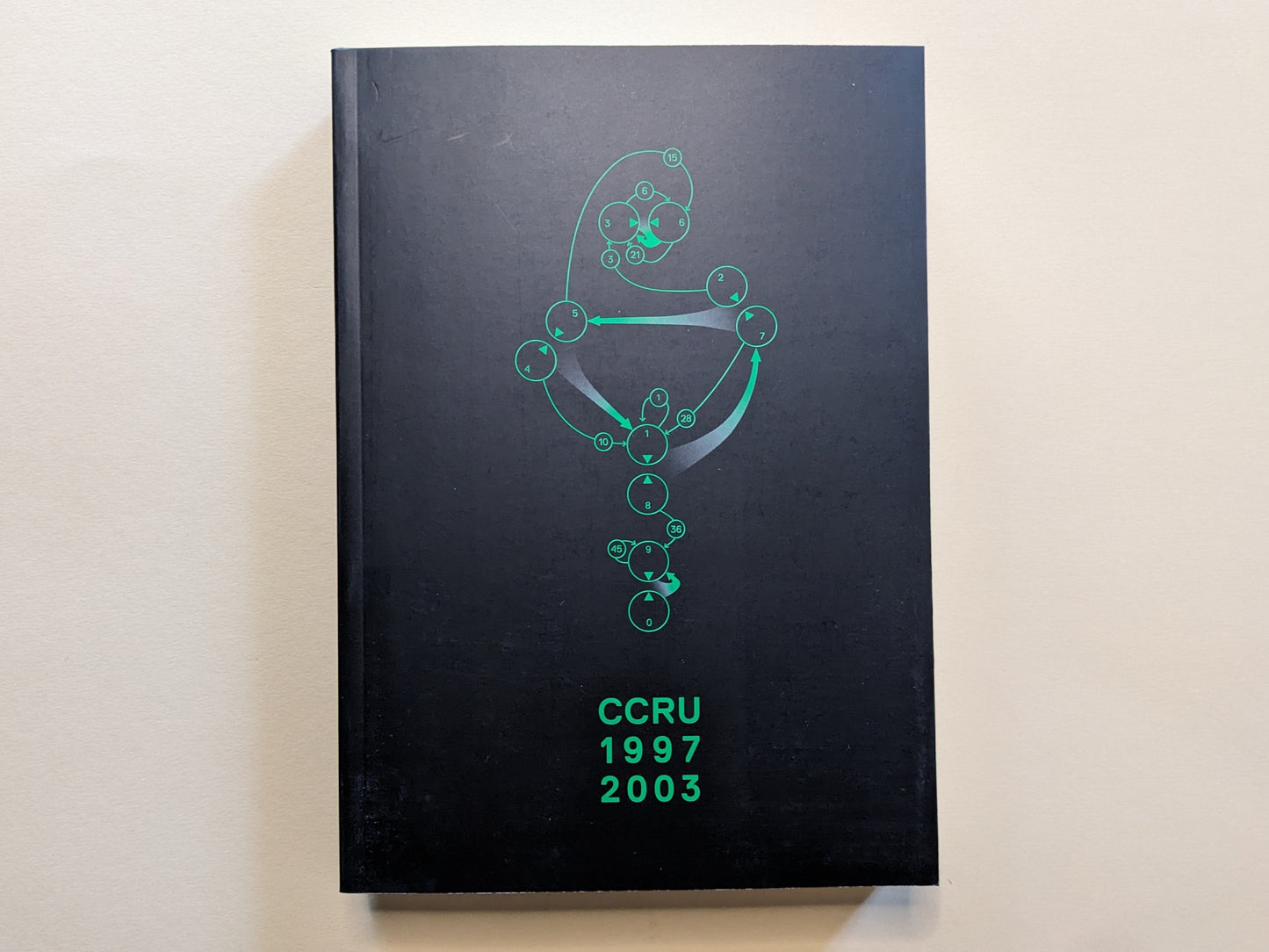CCRU Writings 1997–2003 – book photo, showing cover