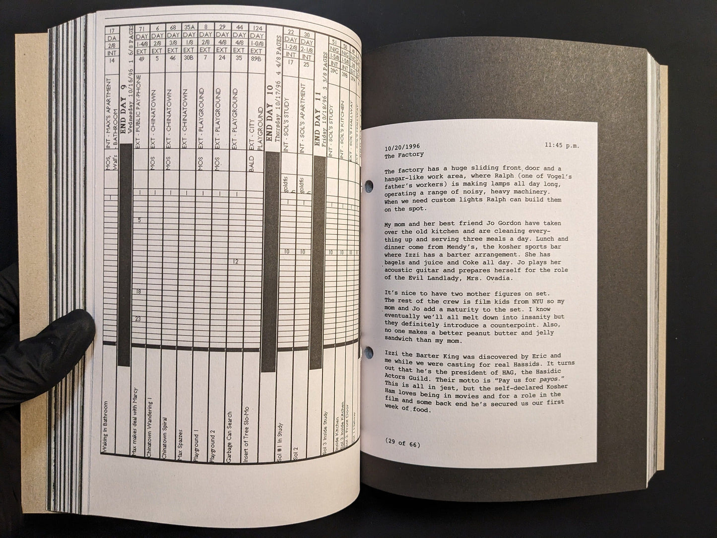 Page from Pi: The Guerilla Diaries displaying the original film shooting schedule.