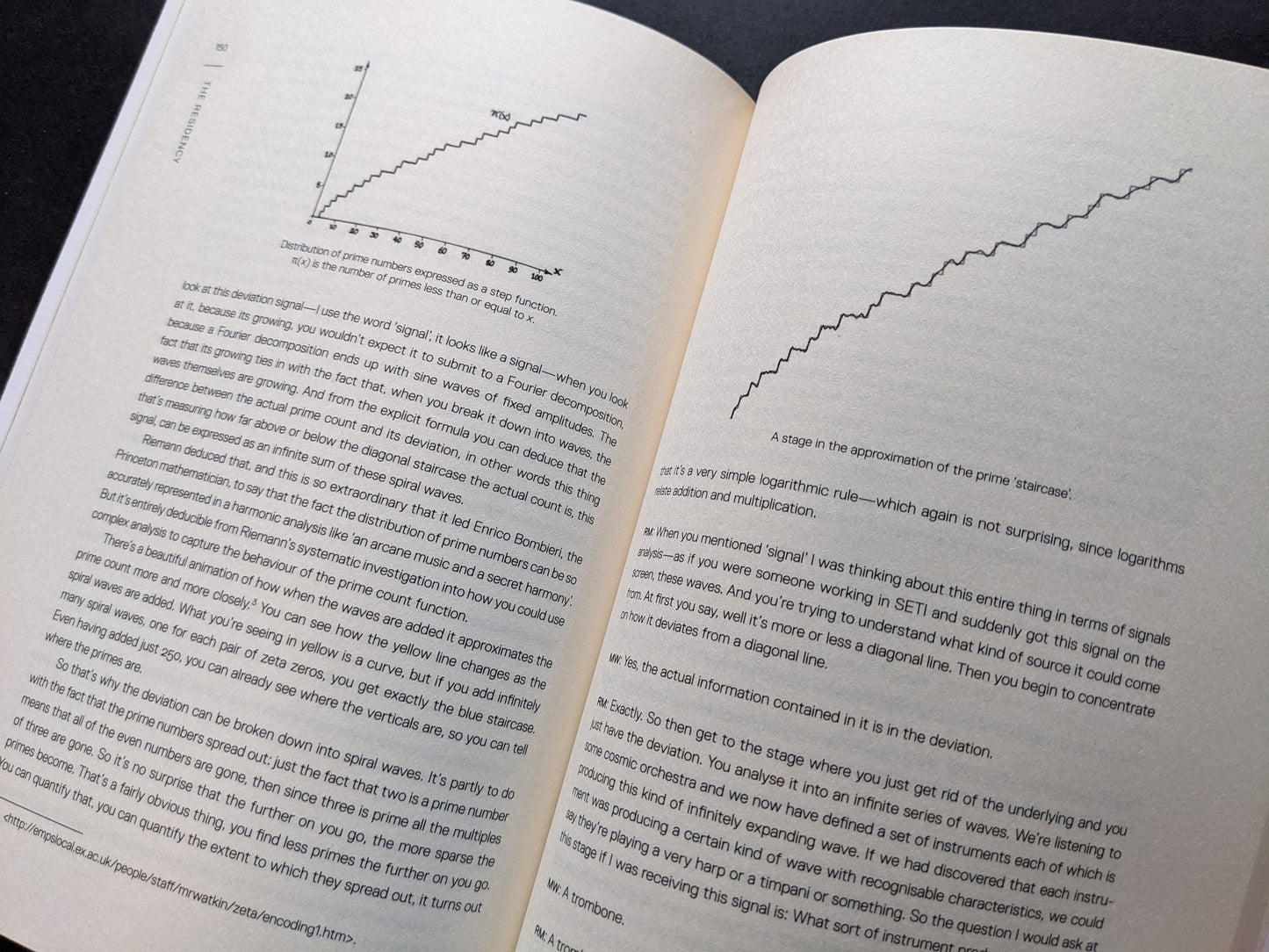 Page with prime number distribution graphs and commentary.