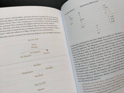 Diagrammatic spread with astrological references, Tarot arcana, planetary influences, and esoteric calculations from 1937.