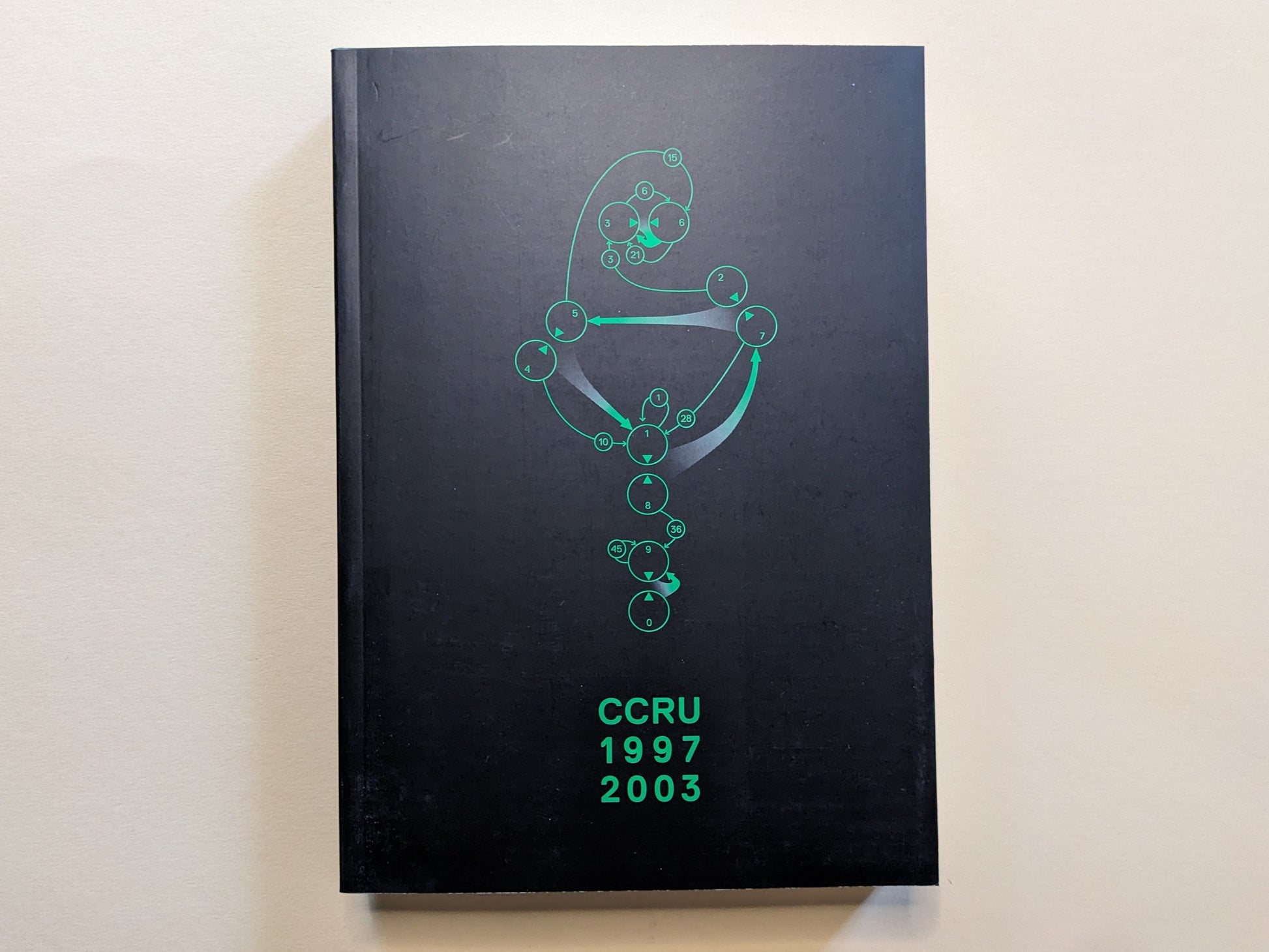 CCRU Writings 1997–2003 – book photo, showing cover