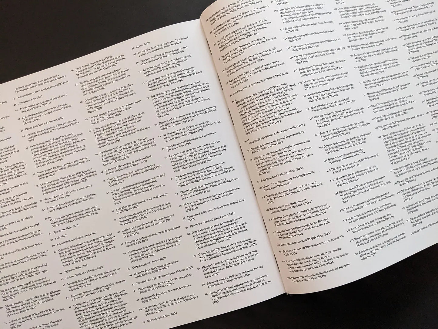 Spread from “Oleksandr Glyadyelov” with a dense index of image captions in Ukrainian, listing locations and dates of the photographs.