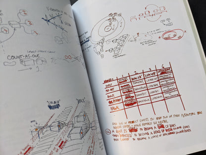 Sketches and diagrams from the residency process.