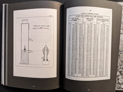 Spread featuring constant level lamp diagram and keeper salary table from The Lighthouse Screenplay Book.